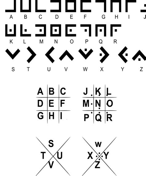 The Lost Symbol Crypt Code - Openclipart