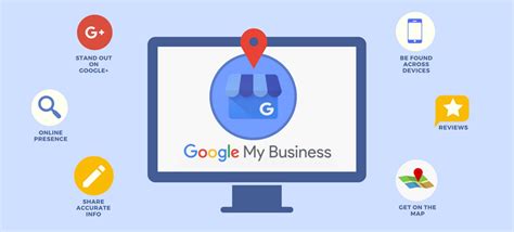 Google My Business Logo: How To Add, Remove & Optimize