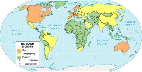 Center vs. Periphery Countries: Globalization in action