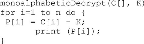 Monoalphabetic cipher decryption. | Download Scientific Diagram