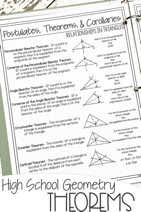 This is an amazing Geometry reference sheet for my high school math students on postulates ...