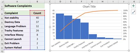 Cara Membuat Pareto Chart