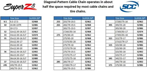 Scc Tire Chains Size Chart