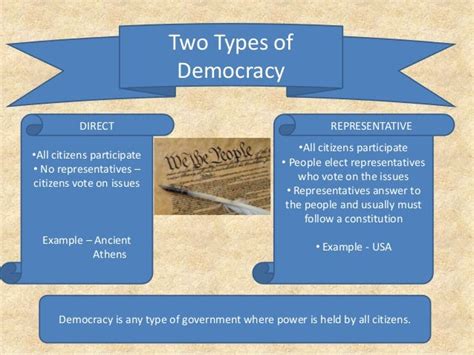 Types of government