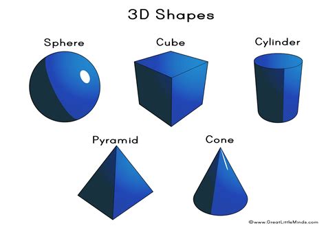 3d Shape Names :: 3d Puzzle Image