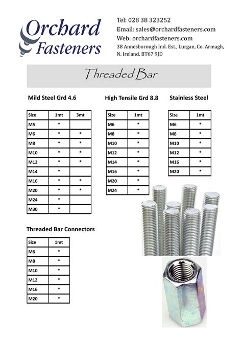 Stainless Steel A2 Threaded Bar - Orchard Fasteners