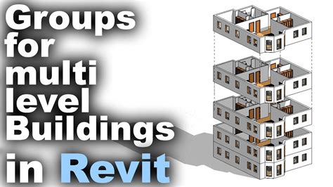 Groups for Multi-Storey Buildings in Revit Tutorial - YouTube