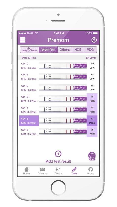 Premom Ovulation Calculator App, Quantitative Ovulation Tracker Review