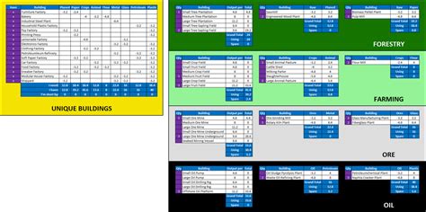 2 4 d mixing ratio | 4D Game