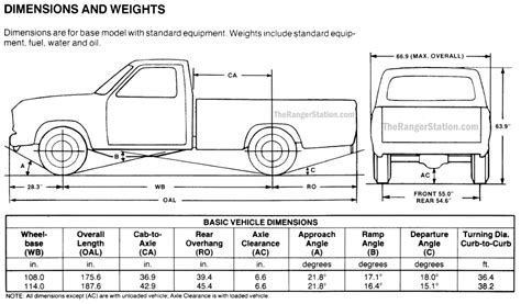 Width Of F150 Truck Bed