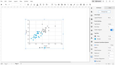 How to Make a Scatter Plot in Google Sheets | EdrawMax Online