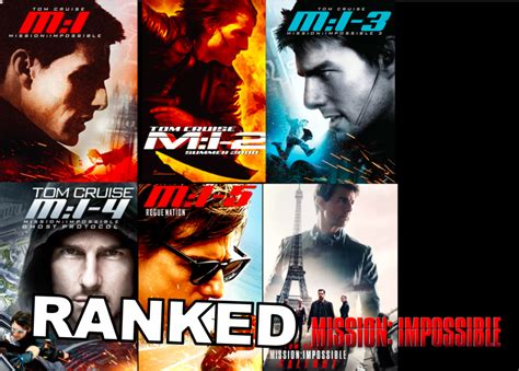 Ranking the 'Mission: Impossible' Movies From Worst to Best