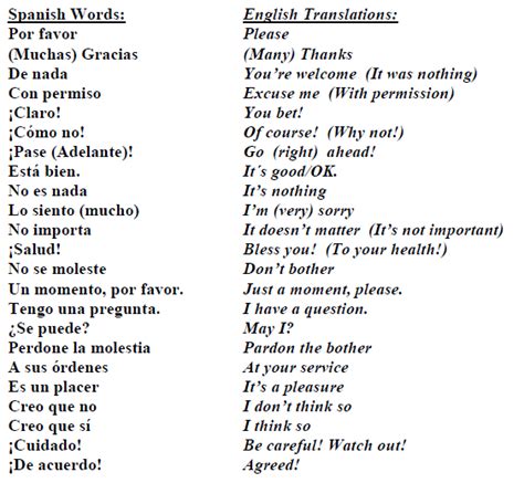 Frases | Spanish phrases, Basic spanish words, Translate english to spanish