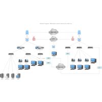 Network Design Diagram Templates
