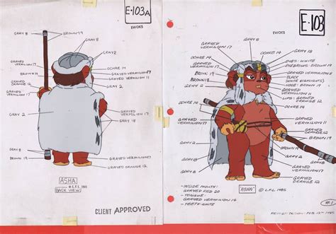 Star Wars Ewoks Cartoon Animation Production Lot of 2 ASHA Model Cel #BV583 | Ewok, Ewoks star ...