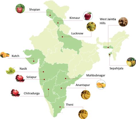 [Agriculture] Horticulture Clusters of India – UPSCTREE