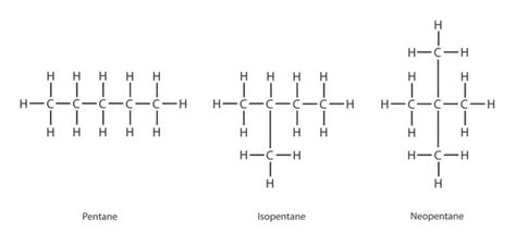 Answered: Draw the structural formulas for three… | bartleby