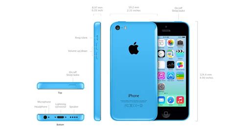 Apple iPhone 5C: Enhance Your Lifestyle -- Best Deals Mobile | PRLog