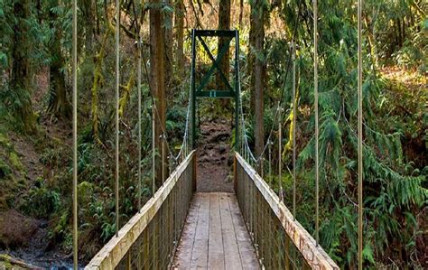 Clackamas County Parks