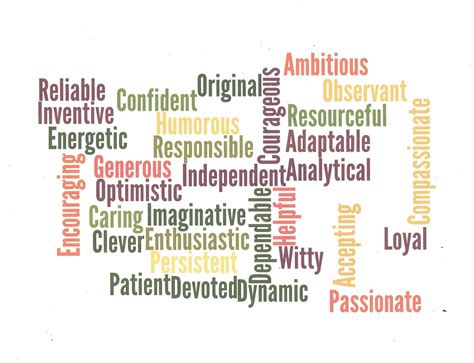 Characteristic Traits: Word Clouds | Insurance agent, Classroom writing, Positive character traits