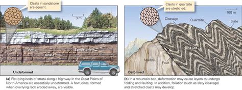 March 2016 ~ Learning Geology