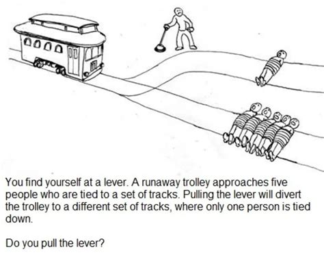 Trolley Problem