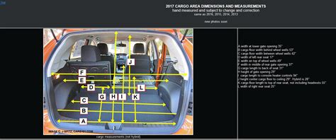 Model Years 2018 to 2023 - Cargo area measurement question | Subaru Crosstrek and XV Forums