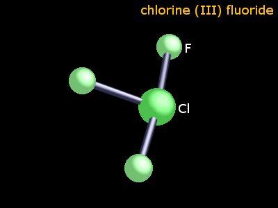 Chlorine Compounds; Chlorinated Compounds