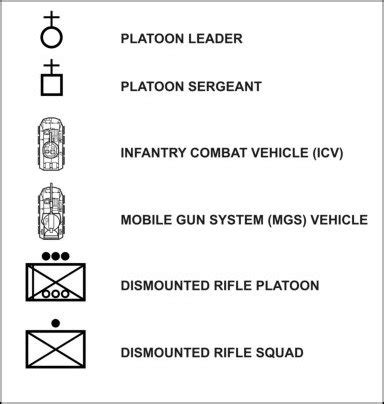 What is a squad leader in the army - lockqpatch