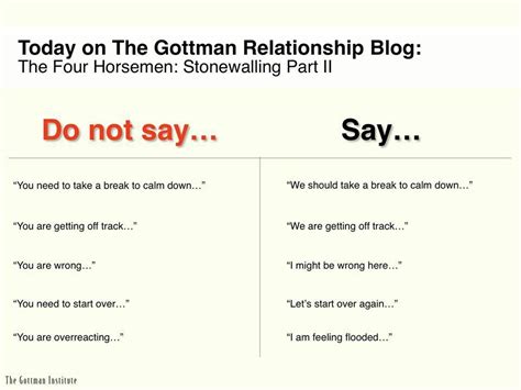 You are being redirected... | Gottman, Relationship blogs, Marriage therapy