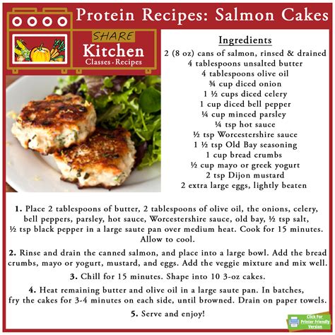 Protein Recipes – Project SHARE