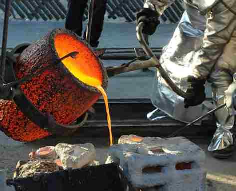 Metal Casting Definition, Types and Processes - Engineering Articles