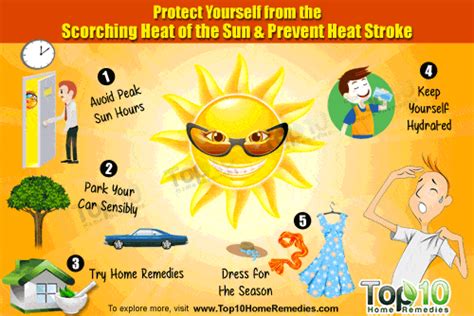 How to Prevent Heatstroke | Top 10 Home Remedies