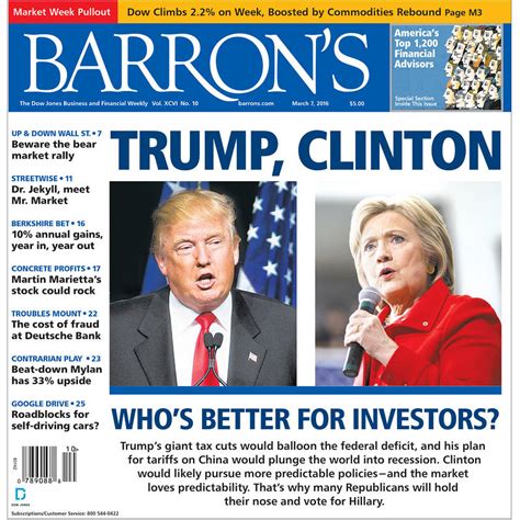 Barron's: Whose Better for Investors, Trump or Clinton? - The Big Picture