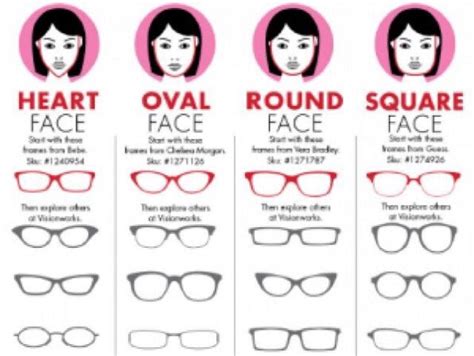 How To Shop The Best Frames For Your Face Shape | Square face glasses, Glasses for your face ...