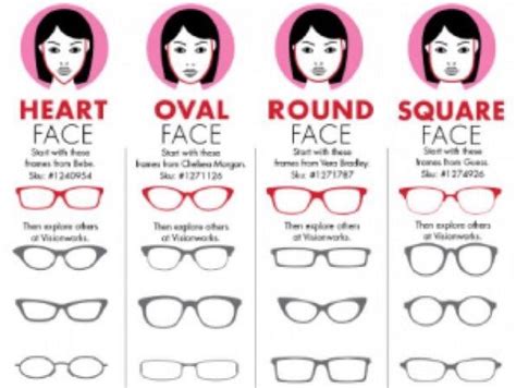 How To Shop The Best Frames For Your Face Shape | Square face glasses ...