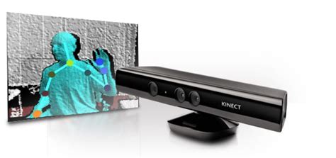 Xbox - Kinect als interface