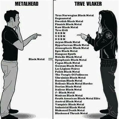 Black Metal Memes on Instagram: “Its not just black metal” | 음악 장르, 밈