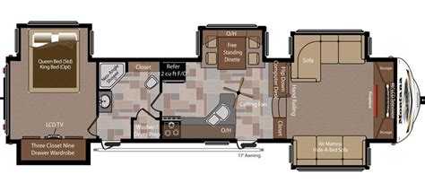 Keystone Montana Rv Floor Plans | Viewfloor.co