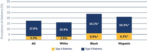 Dr Fauci now says... - MarketForum