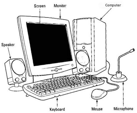 Computer System with Labeled Parts