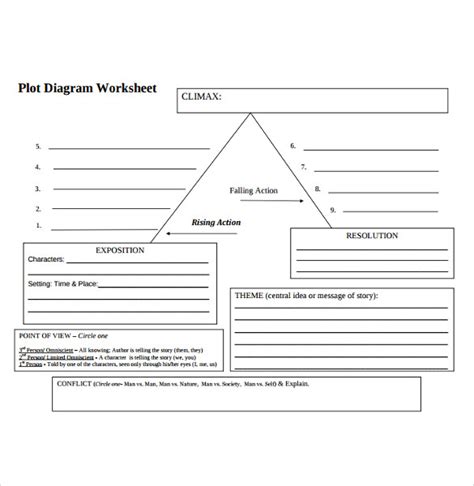 FREE 6+ Sample Plot Chart Templates in PDF | MS Word