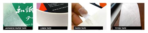 What is acid free tape? What is archival tape? and why should you use ...