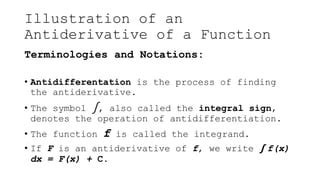 Basic-Calculus-integration -FINALLY.pptx