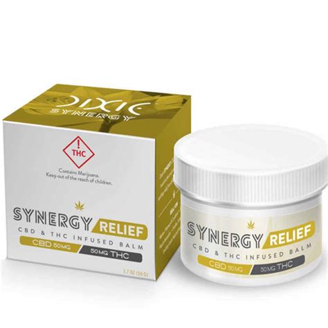 Avexia Harmony 1:1 Balm - Reviews and Product Information - THC Creams & Lotion