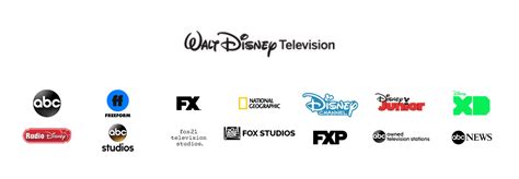 Disney ABC Television Becomes Walt Disney Television – What's On Disney Plus