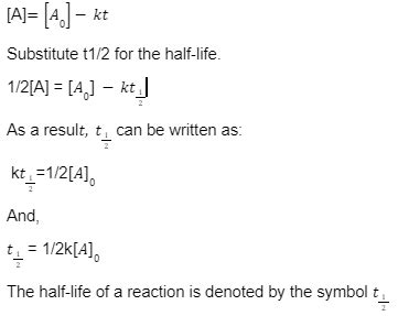 Zero Order Reaction