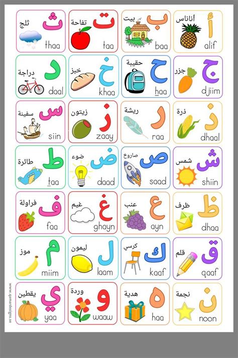 Alphabet - #Alphabet | Arabic alphabet letters, Arabic alphabet for ...