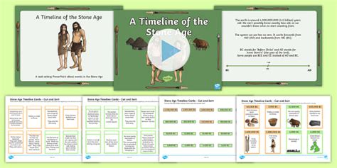 FREE! - KS2 Stone Age Timeline | Primary Teaching Pack