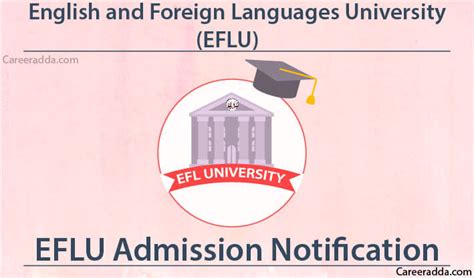 EFLU Admission 2023 – Application Form, Exam Date, Pattern – Career Adda